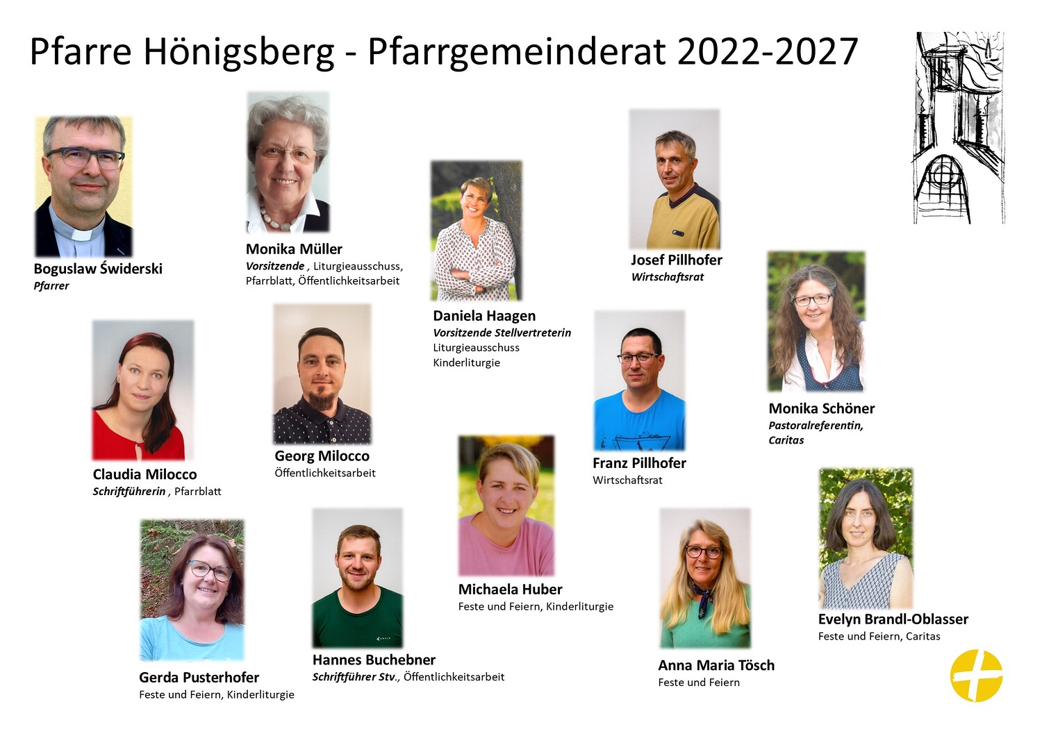 PGR Hönigsberg